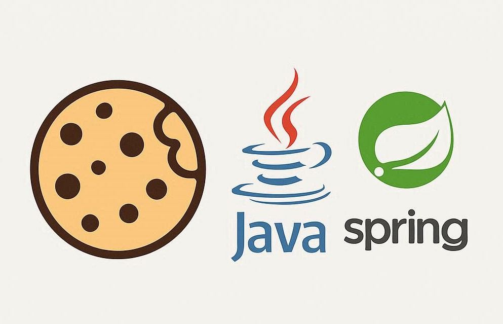 How to program using cookies with Java and Spring MVC